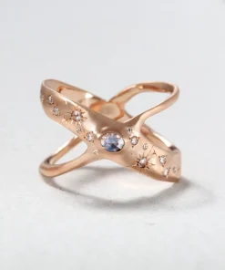 The Milky Way Ring